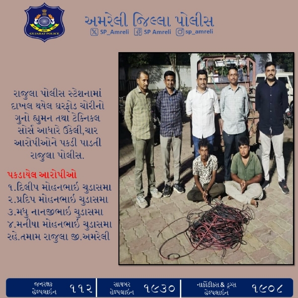 રાજુલા પોલીસની સફળ કામગીરી: અનડીટેક્ટ ઘરફોડ ચોરીના ગુનાનો ભેદ ઉકેલાયો, ચાર આરોપીઓ ઝડપાયા રાજુલા પોલીસની સફળ કામગીરી: અનડીટેક્ટ ઘરફોડ ચોરીના ગુનાનો ભેદ ઉકેલાયો, ચાર આરોપીઓ ઝડપાયા