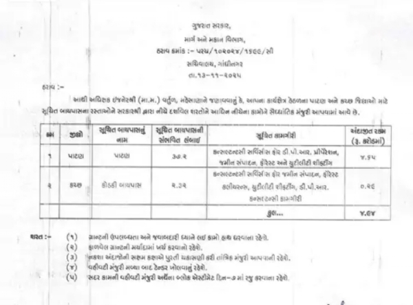 પાટણમાં શિહોરી-ઊંઝા બાયપાસ પ્રોજેક્ટને મુખ્યમંત્રીની મંજૂરી, શહેરમાં ટ્રાફિક જામથી રાહત મળશે. પાટણમાં શિહોરી-ઊંઝા બાયપાસ પ્રોજેક્ટને મુખ્યમંત્રીની મંજૂરી, શહેરમાં ટ્રાફિક જામથી રાહત મળશે.