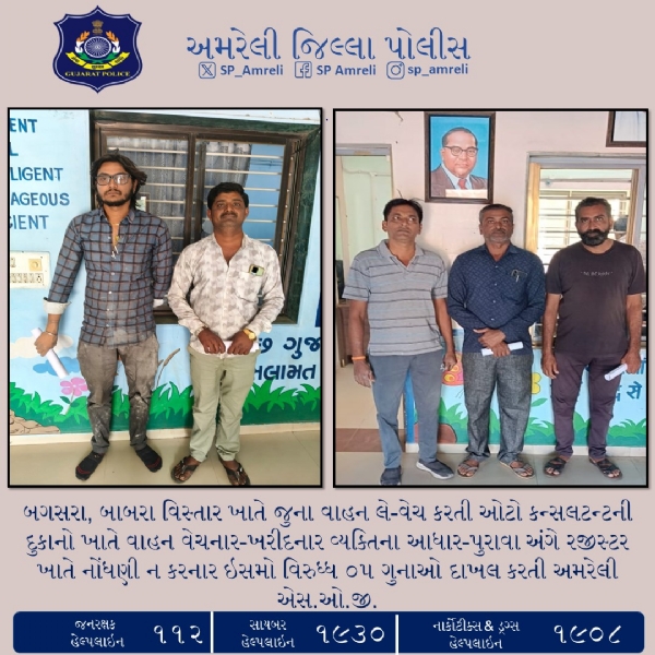 બગસરા–બાબરા વિસ્તારમાં ઓટો કન્સલટન્ટો સામે અમરેલી S.O.G.ની કાર્યવાહી, 5 ગુનાઓ દાખલ બગસરા–બાબરા વિસ્તારમાં ઓટો કન્સલટન્ટો સામે અમરેલી S.O.G.ની કાર્યવાહી, 5 ગુનાઓ દાખલ