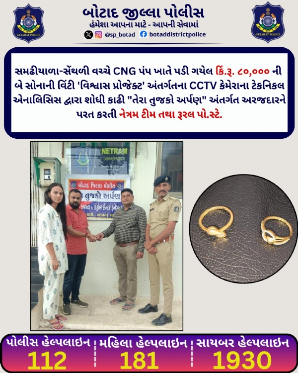 CCTV ટેકનિકલ એનાલિસિસથી મળી કિં.રૂ. 80,000ની બે સોનાની વીંટી, નેત્રમ ટીમ અને રૂરલ પોલીસ સ્ટેશન દ્વારા “તેરા તુજકો અર્પણ” અંતર્ગત અરજદારને પરત