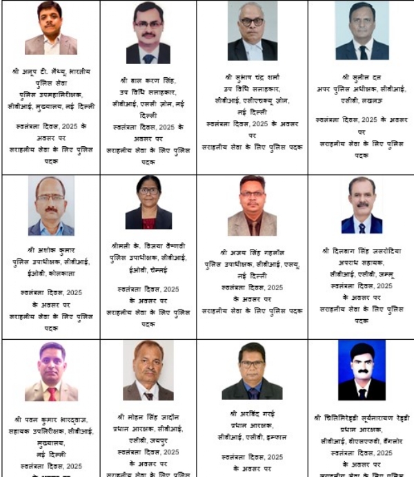 ઉત્કૃષ્ટ અને પ્રશંસનીય સેવાઓ બદલ સન્માનિત