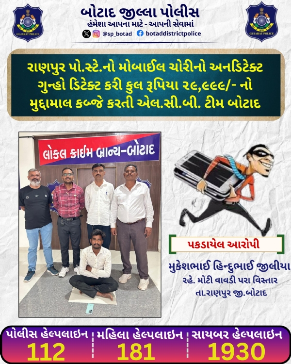 રાણપુર પોલીસ સ્ટેશનનો મોબાઈલ ચોરીનો ગુન્હો ઉકેલાયો: એલ.સી.બી. ટીમે રૂપિયા 29,999/- નો મુદ્દામાલ કબ્જે કર્યો