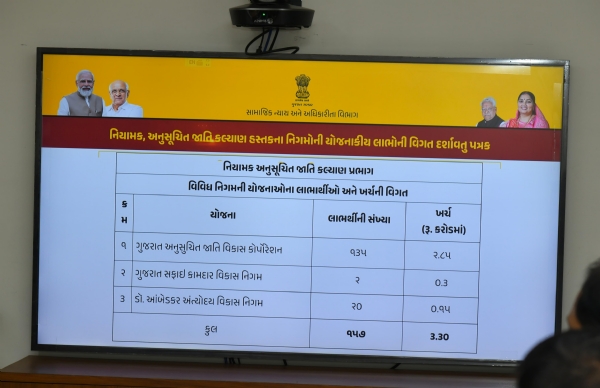 ગાંધીનગર ખાતે કાર્યક્રમ યોજાયો