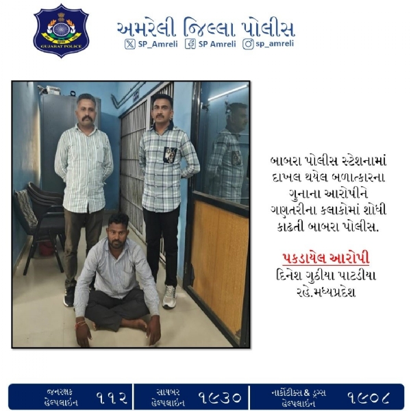 બાબરા પોલીસની ઝડપી કામગીરી : બળાત્કારના આરોપીની કલાકોમાં ધરપકડ