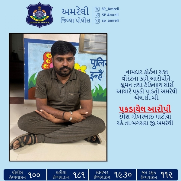 નામદાર કોર્ટના સજા વોરંટ હેઠળ નાસતા ફરતા આરોપી રમેશ માટીયાને હ્યુમન તથા ટેક્નિકલ સોર્સ આધારે અમરેલી એલ.સી.બી. દ્વારા ઝડપી પાડવામાં આવ્યો