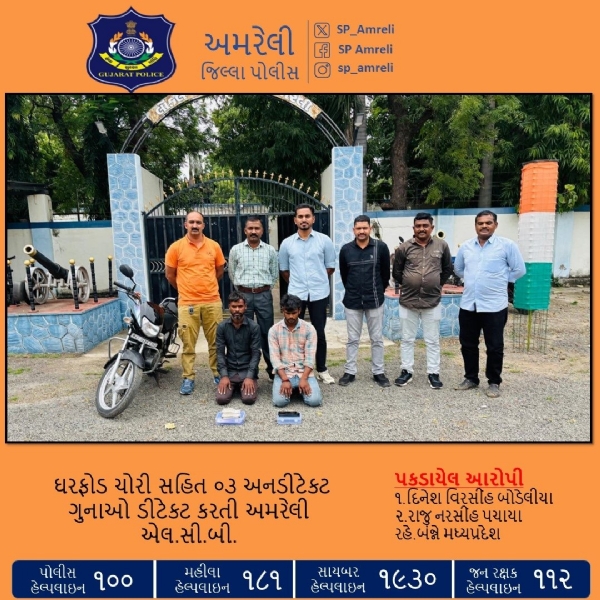 અમરેલી એલ.સી.બી.ની સફળ કાર્યવાહી : બે પરપ્રાંતીય આરોપીઓ રોકડ રકમ, વાહન સહિત રૂ. ૧.૩૫ લાખના મુદ્દામાલ સાથે ઝડપી – ઘરફોડ ચોરીના ૩ અનડીટેક્ટ ગુનાઓ ઉકેલાયા