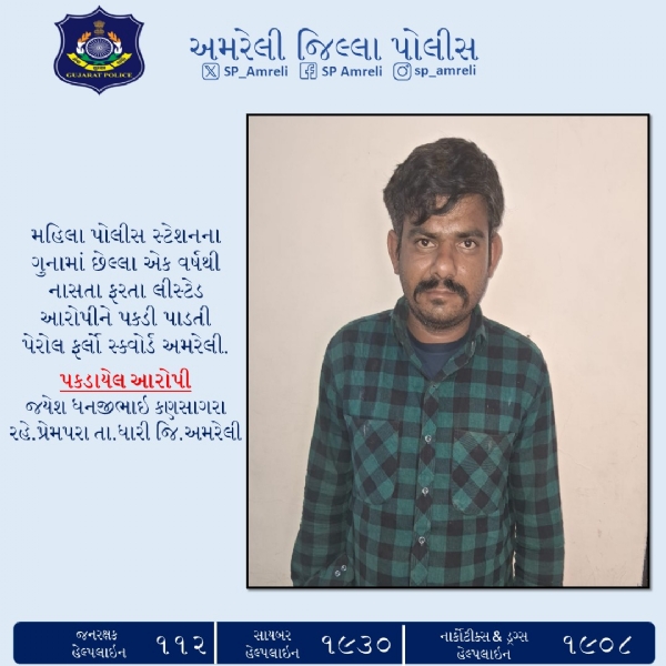 મહિલા પોલીસ સ્ટેશનના ગુનામાં એક વર્ષથી ફરાર લીસ્ટેડ આરોપી જયેશભાઈને પેરોલ–ફર્લો સ્ક્વોડ અમરેલીએ ઝડપી પાડ્યો