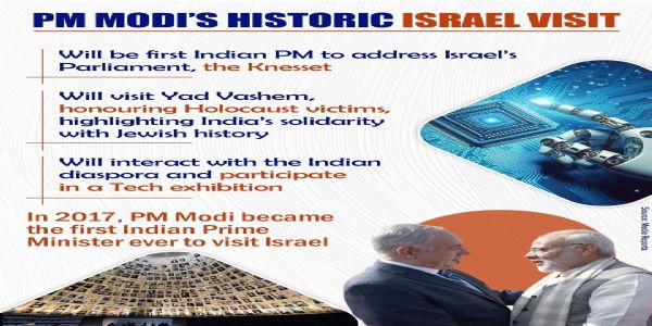 પ્રધાનમંત્રી મોદી, આજે ઇઝરાયલની રાજકીય યાત્રા માટે રવાના થશે...