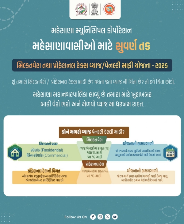 મહેસાણા મ્યુનિસિપલ કોર્પોરેશનની રાહત યોજના – મિલકત વેરા અને પ્રોફેશનલ ટેક્ષની બાકી રકમ પર વ્યાજ-પેનલ્ટી માફી, 31 માર્ચ સુધી તક