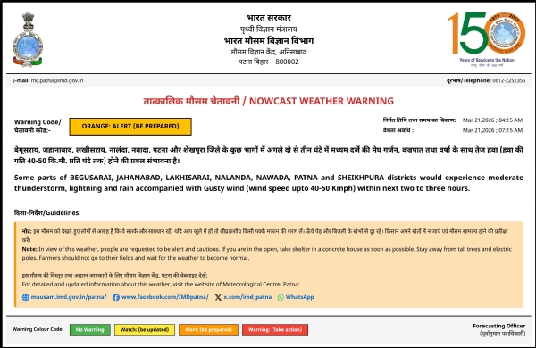 હવામાન વિભાગની ચેતવણી