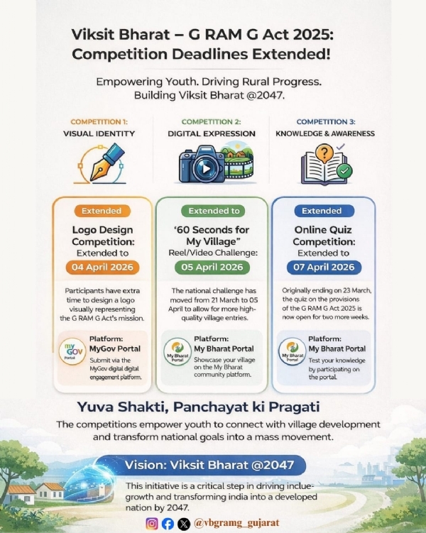 વીબી-જી રામ જી યુથ ડિજિટલ કેમ્પેન