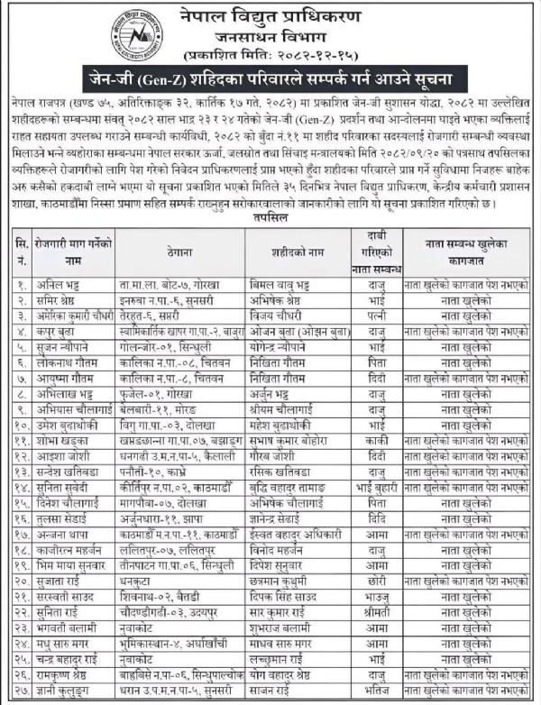 નેપાળના વીજળી વિભાગે પરિપત્ર જાહેર કર્યો