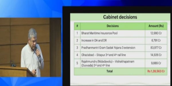 (કેબિનેટ) કેન્દ્રીય કર્મચારીઓના મોંઘવારી ભથ્થા (ડીએ) માં 2 ટકાનો વધારો