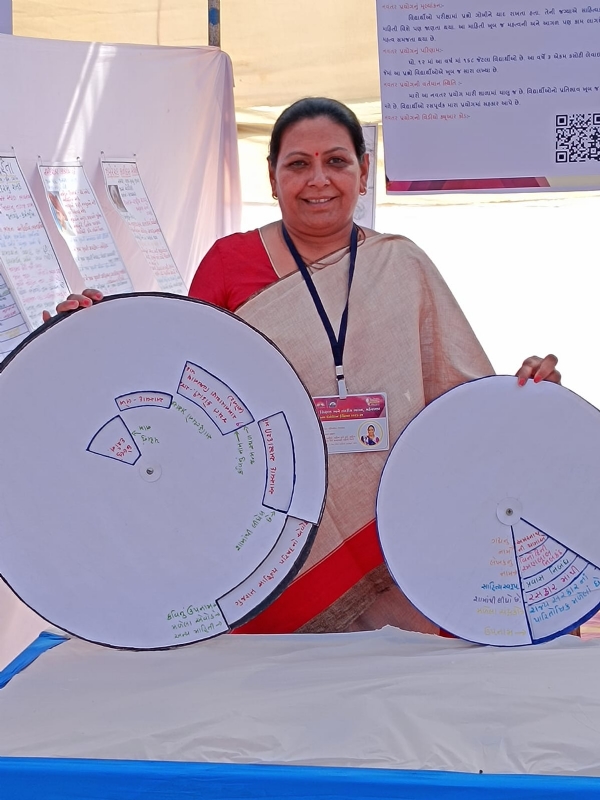 કહોડાની શિક્ષિકા યોગિનીબેન પટેલને રાજ્યનો શ્રેષ્ઠ શિક્ષક એવોર્ડ