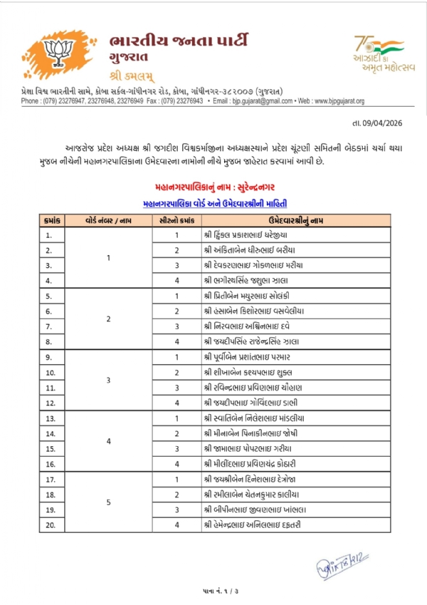 સુરેન્દ્રનગર યાદી સુરેન્દ્રનગર યાદી