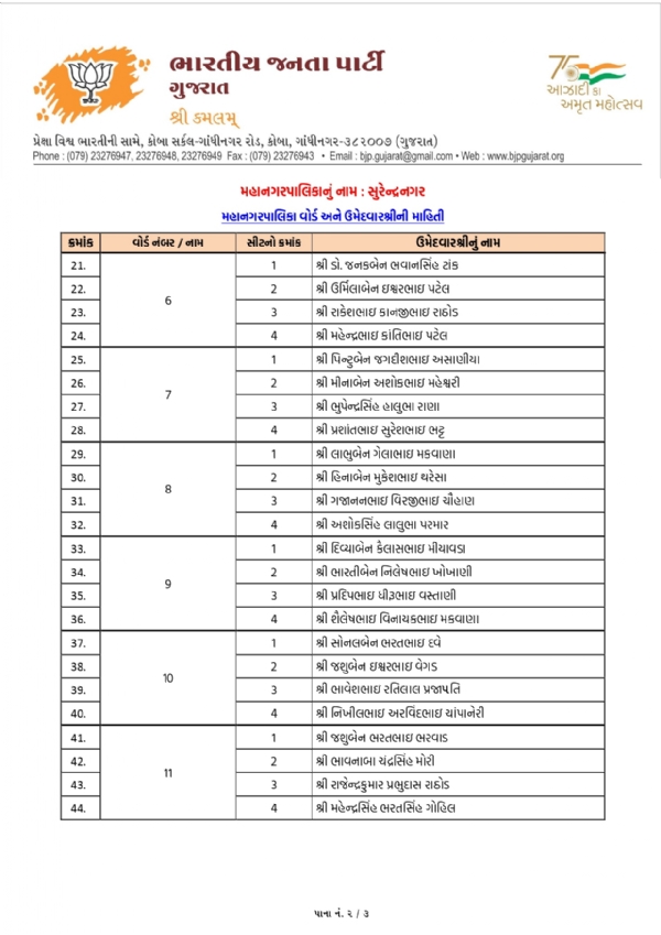 યાદી યાદી