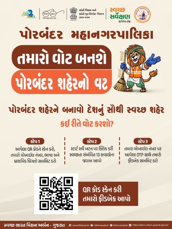 સ્વચ્છ સર્વેક્ષણ અંતર્ગત નાગરિક પ્રતિસાદ અભિયાન શરૂ.