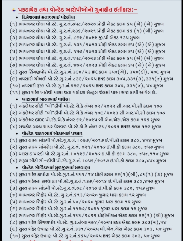 આંબાવાડી રાખવાના બહાને રેકી કરી ઘરફોડ ચોરી કરતી આંતરજિલ્લા ગેંગના 2 સાગરીતોને ઝડપી પાડ્યા