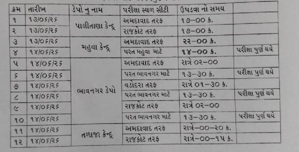 ટાઈમ ટેબલ