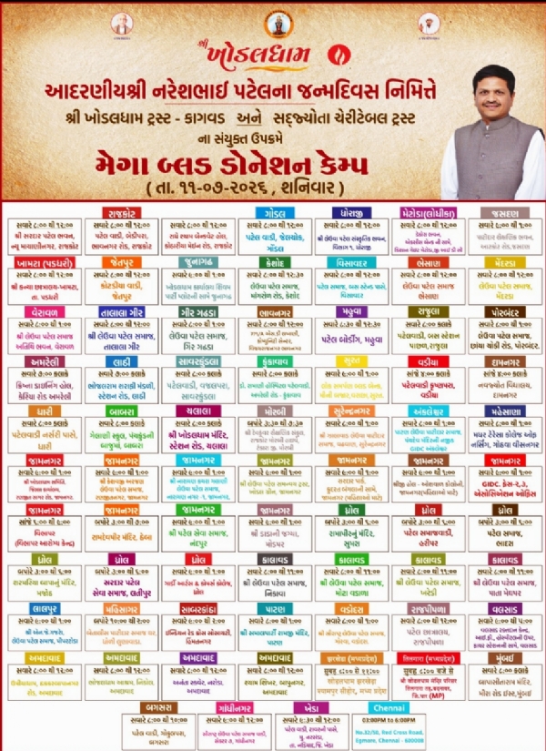 નરેશ પટેલના જન્મદિવસે અંક્લેશ્વર સહિત 75થી વધુ સ્થળે યોજાશે મેગા બ્લડ ડોનેશન કેમ્પ