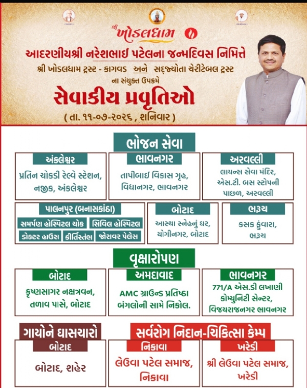 નરેશ પટેલના જન્મદિવસે અંક્લેશ્વર સહિત 75થી વધુ સ્થળે યોજાશે મેગા બ્લડ ડોનેશન કેમ્પ