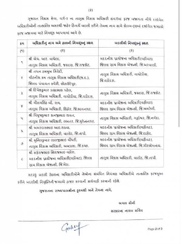 તાલુકા વિકાસ અધિકારી બદલી aadesh