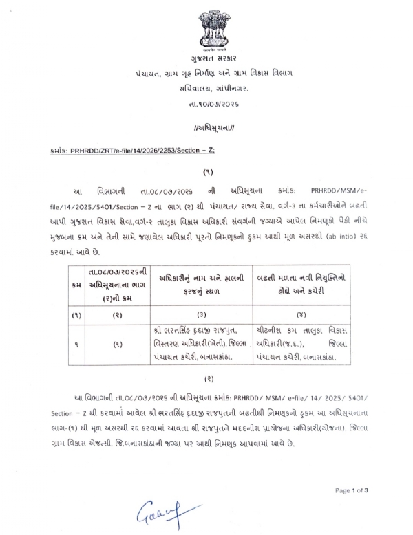 તાલુકા વિકાસ અધિકારી બદલી આદેશ