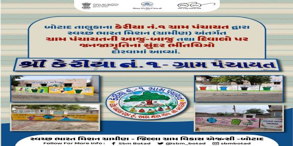 ભીંતચિત્રો દ્વારા સ્વચ્છતાનો સંદેશ: કેરીયા નં.1 ગ્રામ પંચાયતની અનોખી પહેલ