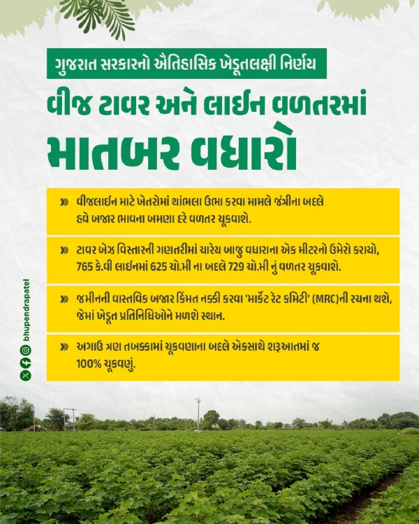 ગુજરાત સરકારનો ઐતિહાસિક ખેડૂતલક્ષી નિર્ણય ગુજરાત સરકારનો ઐતિહાસિક ખેડૂતલક્ષી નિર્ણય