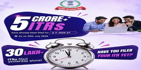 આકારણી વર્ષ 2026-27 માટે 5 કરોડથી વધુ આઇટીઆર ફાઇલ, 31 જુલાઈ છે છેલ્લી તારીખ