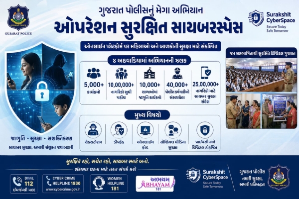 ઓપરેશન સુરક્ષિત સાયબર સ્પેસ