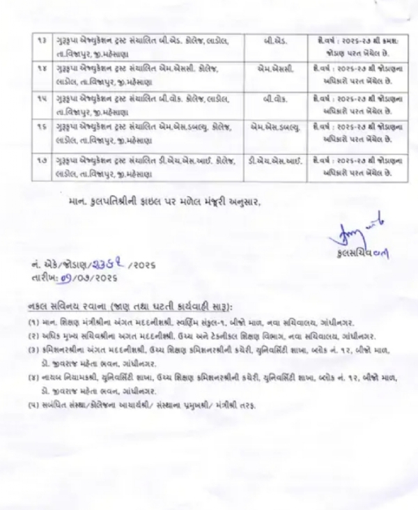હેમચંદ્રાચાર્ય ઉત્તર ગુજરાત યુનિવર્સિટીની મોટી કાર્યવાહી, 17 કોલેજોનું જોડાણ રદ હેમચંદ્રાચાર્ય ઉત્તર ગુજરાત યુનિવર્સિટીની મોટી કાર્યવાહી, 17 કોલેજોનું જોડાણ રદ