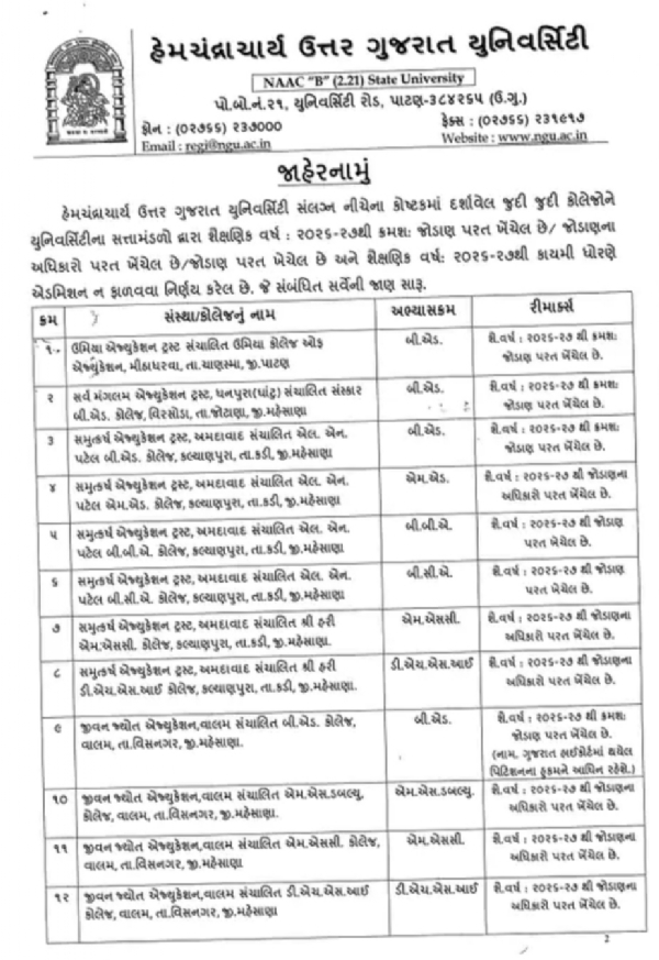 હેમચંદ્રાચાર્ય ઉત્તર ગુજરાત યુનિવર્સિટીની મોટી કાર્યવાહી, 17 કોલેજોનું જોડાણ રદ હેમચંદ્રાચાર્ય ઉત્તર ગુજરાત યુનિવર્સિટીની મોટી કાર્યવાહી, 17 કોલેજોનું જોડાણ રદ