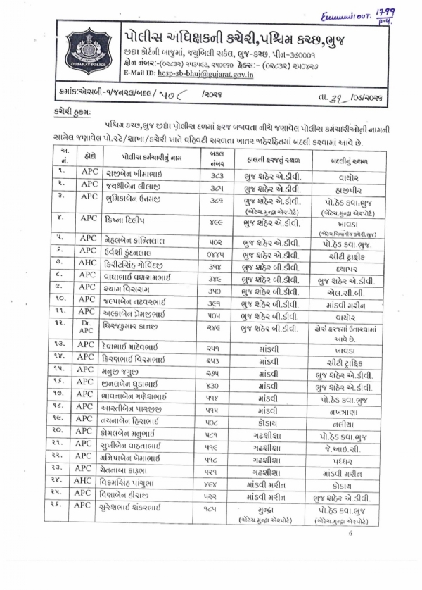 પશ્ચિમ કચ્છ પોલીસ બેડામાં ટ્રાન્સફર પશ્ચિમ કચ્છ પોલીસ બેડામાં ટ્રાન્સફર