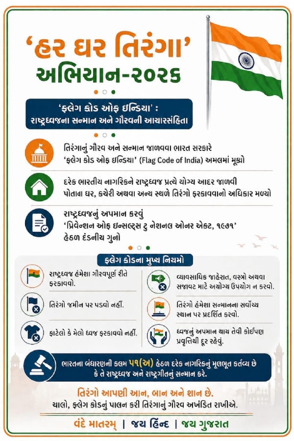 Surat
