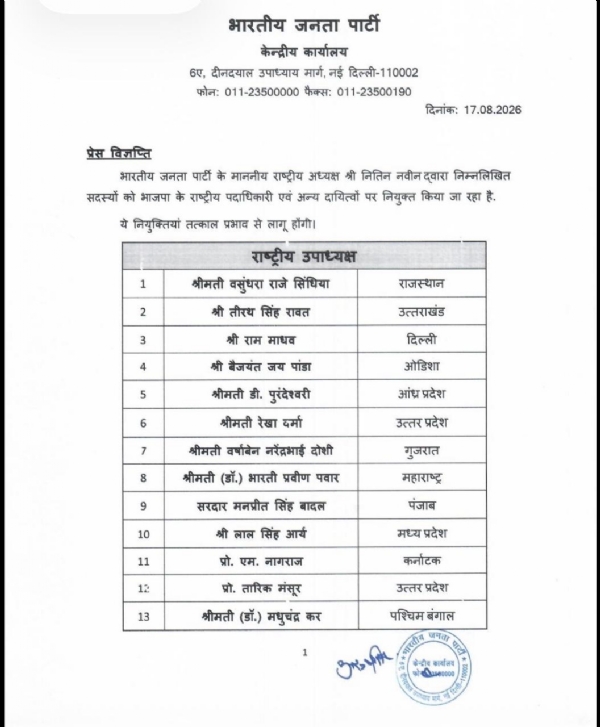 ભાજપ નવી ટીમ