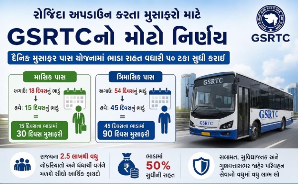 GSRTCનો મોટો નિર્ણય