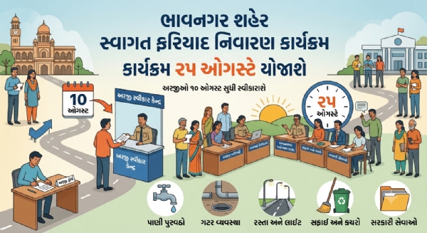 AI ફોટો