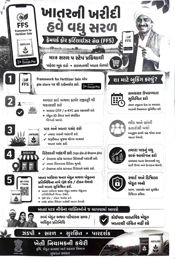 પોરબંદર જિલ્લાના ખેડૂતોને હવે ખાતર માટે લાઈનમાં ઊભા રહેવાને બદલે એપ્લિકેશન પર લોગિન કરીને મેળવી શકશે ખાતર.