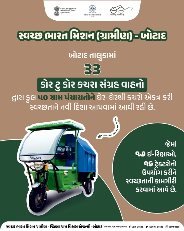 ડોર ટુ ડોર કચરા કલેક્શનની કામગીરી