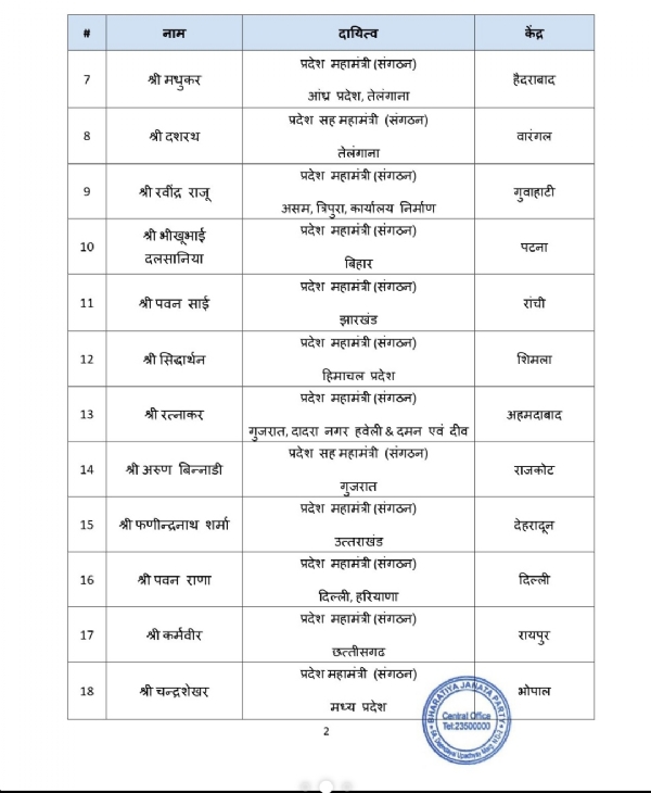 યાદી યાદી